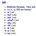 Род немецких существительных